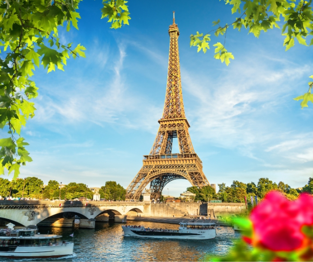 What are the must-see places on your visit to Paris 