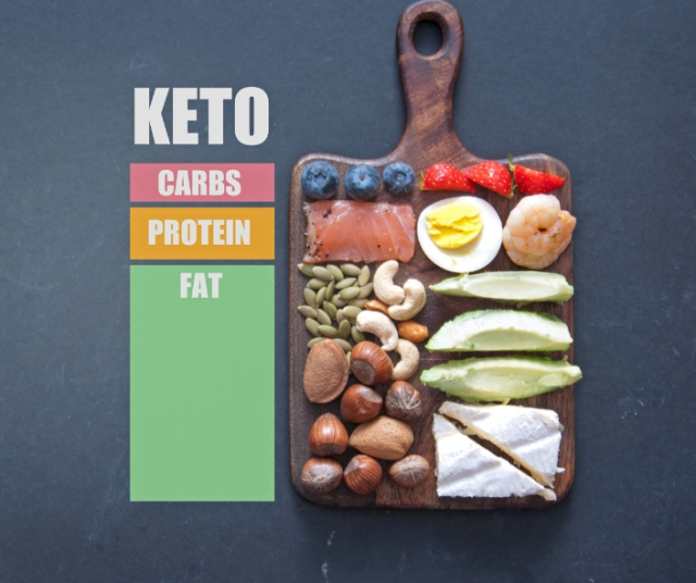 ¿Qué es la dieta Keto? - Dieta saludable