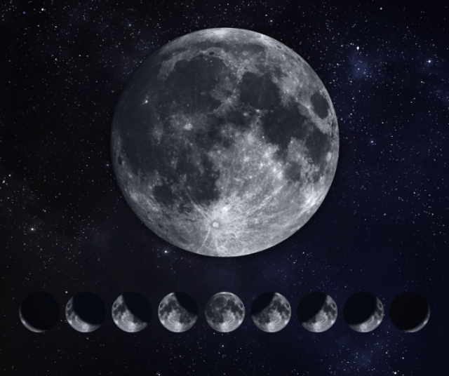 Calendrier lunaire d'avril 2024 : Phases lunaires