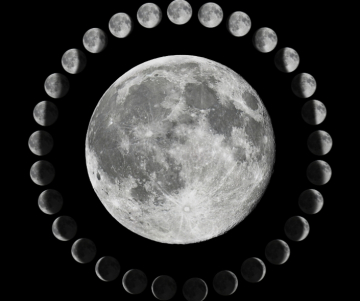 Calendario Lunar de Junio 2024: Fases lunares